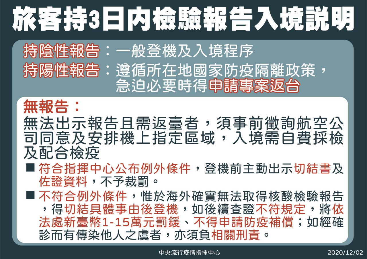 旅客持3日內檢驗報告入境說明。（指揮中心提供）
