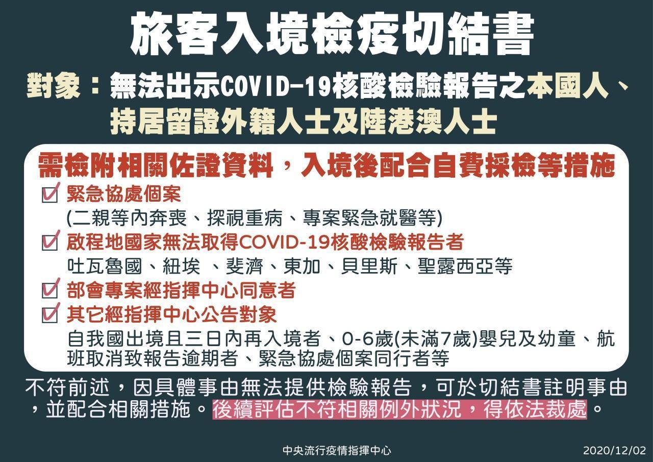 旅客入境檢驗切結書。(指揮中心提供)