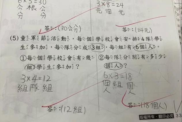 家長抱怨非得寫「6X3」答案才是完全正確，「數學靈活運用、答案正確、單位正確就好，何必死死板板」。（翻攝自爆怨公社）