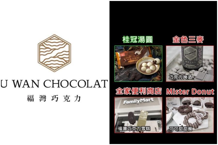 「不禮貌鄉民備份團」粉絲專頁在臉書點名3家與福灣聯名品牌。 （翻攝自福灣巧克力粉專/不禮貌鄉民備份團臉書）