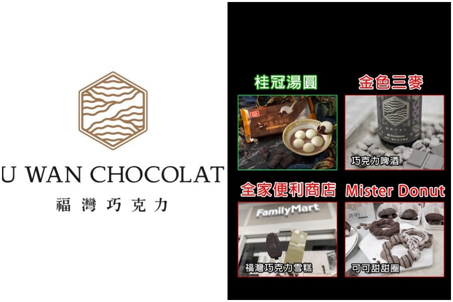 「不禮貌鄉民備份團」粉絲專頁在臉書點名3家與福灣聯名品牌。 (翻攝自福灣巧克力粉專/不禮貌鄉民備份團臉書)