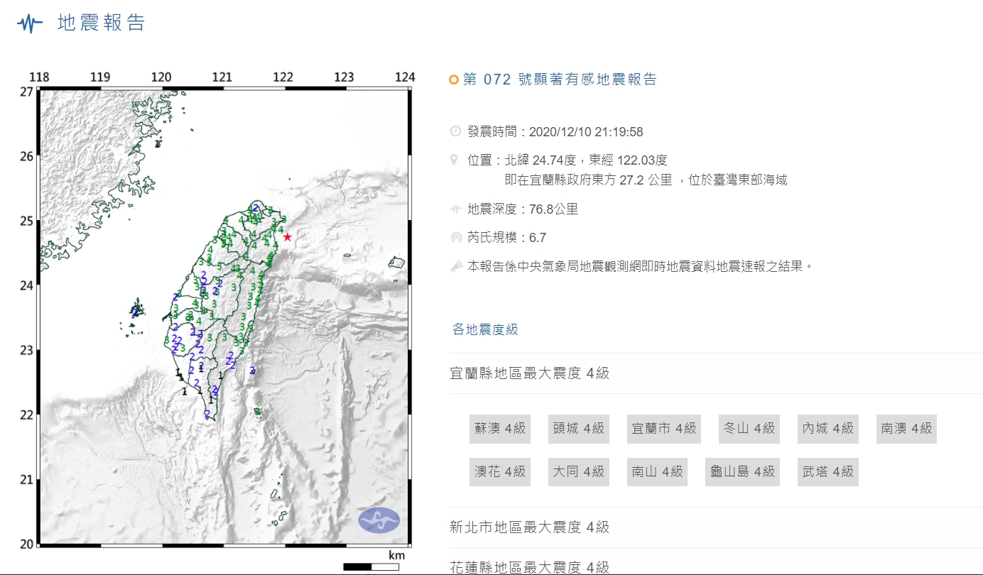 晚間9點19分左右發生有感地震，根據中央氣象局資料顯示，芮氏規模達6.7。（翻攝自中央氣象局）