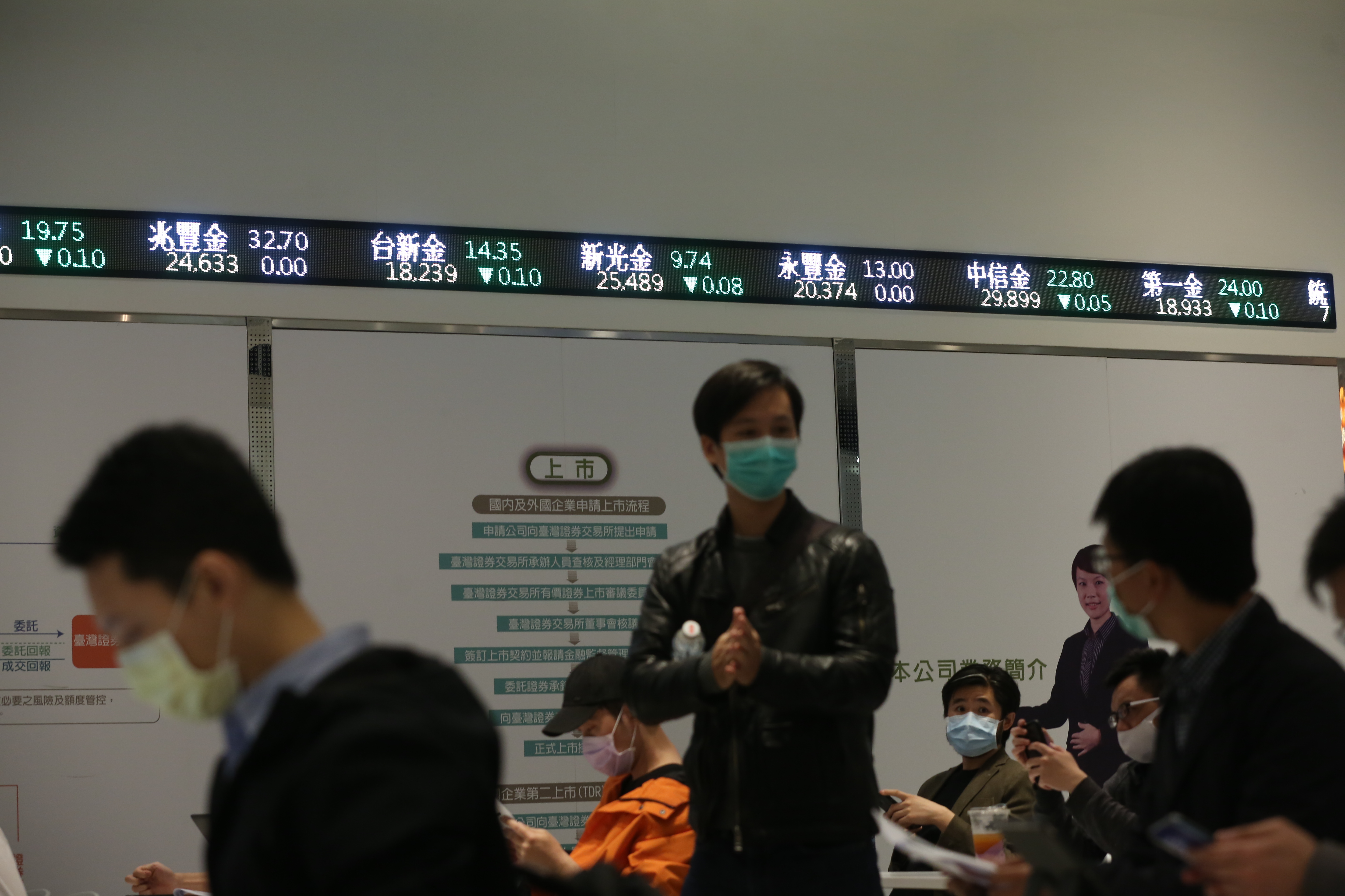 低利率、寬鬆貨幣政策影響金融股獲利，目前基期低、殖利率被墊高，適合定期定額布局。