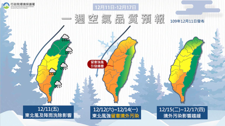 環保署提醒,今日起至週一因東北風關係,要慎防空污。(翻攝自環保署)