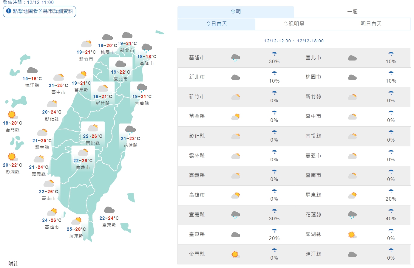 全台今明兩天天氣狀況。(翻攝自中央氣象局)