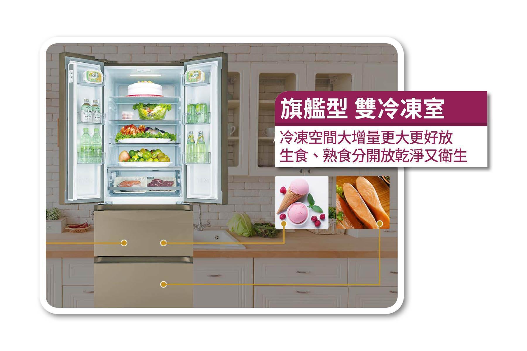 四門雙冷凍變頻電冰箱對開省空間,儲藏食材清楚又衛生。