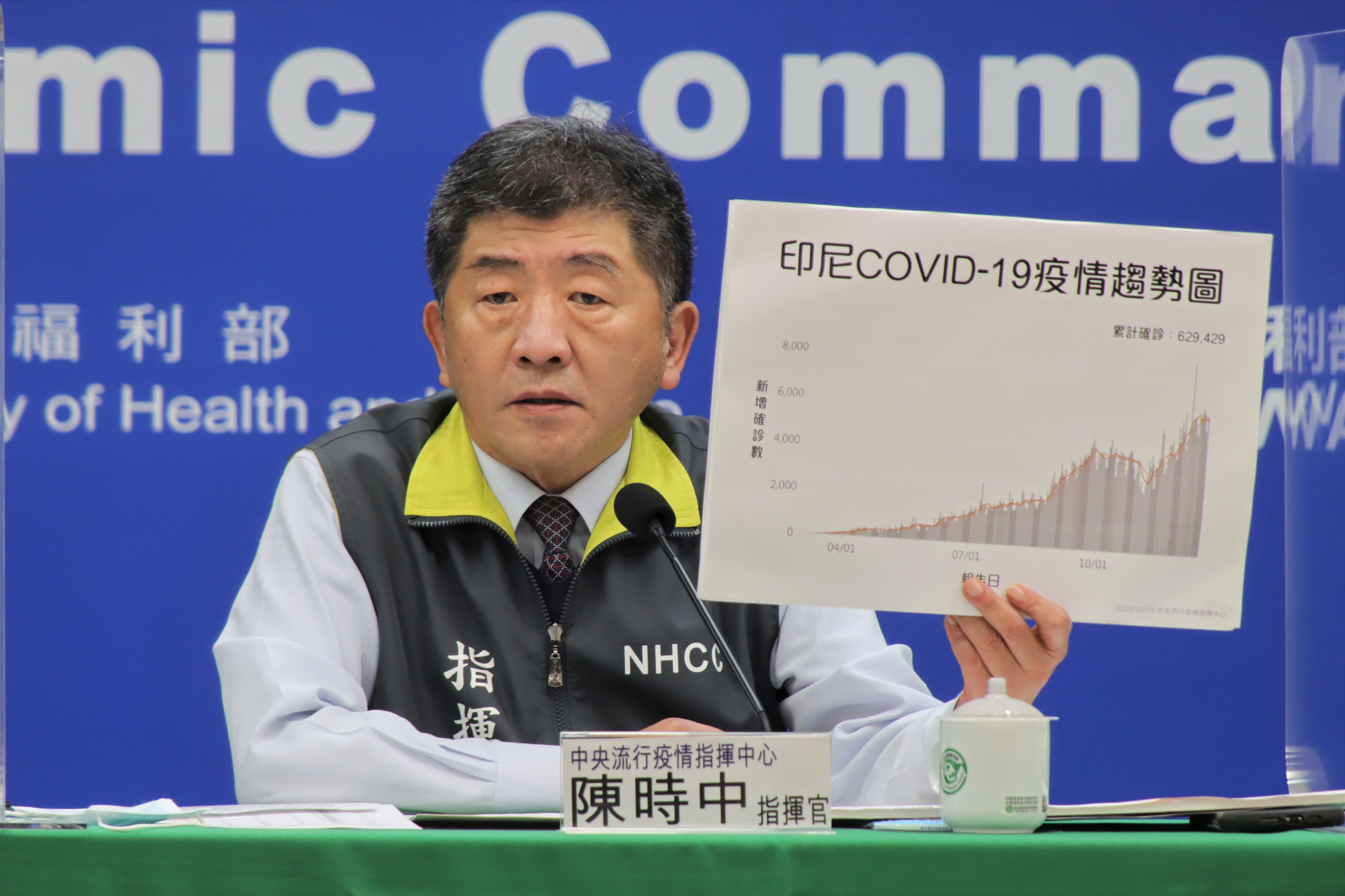 中央流行疫情指揮中心今（16日）宣布繼續暫緩印尼移工來台，未來視當地疫情狀況再決定開放時間。（指揮中心提供）