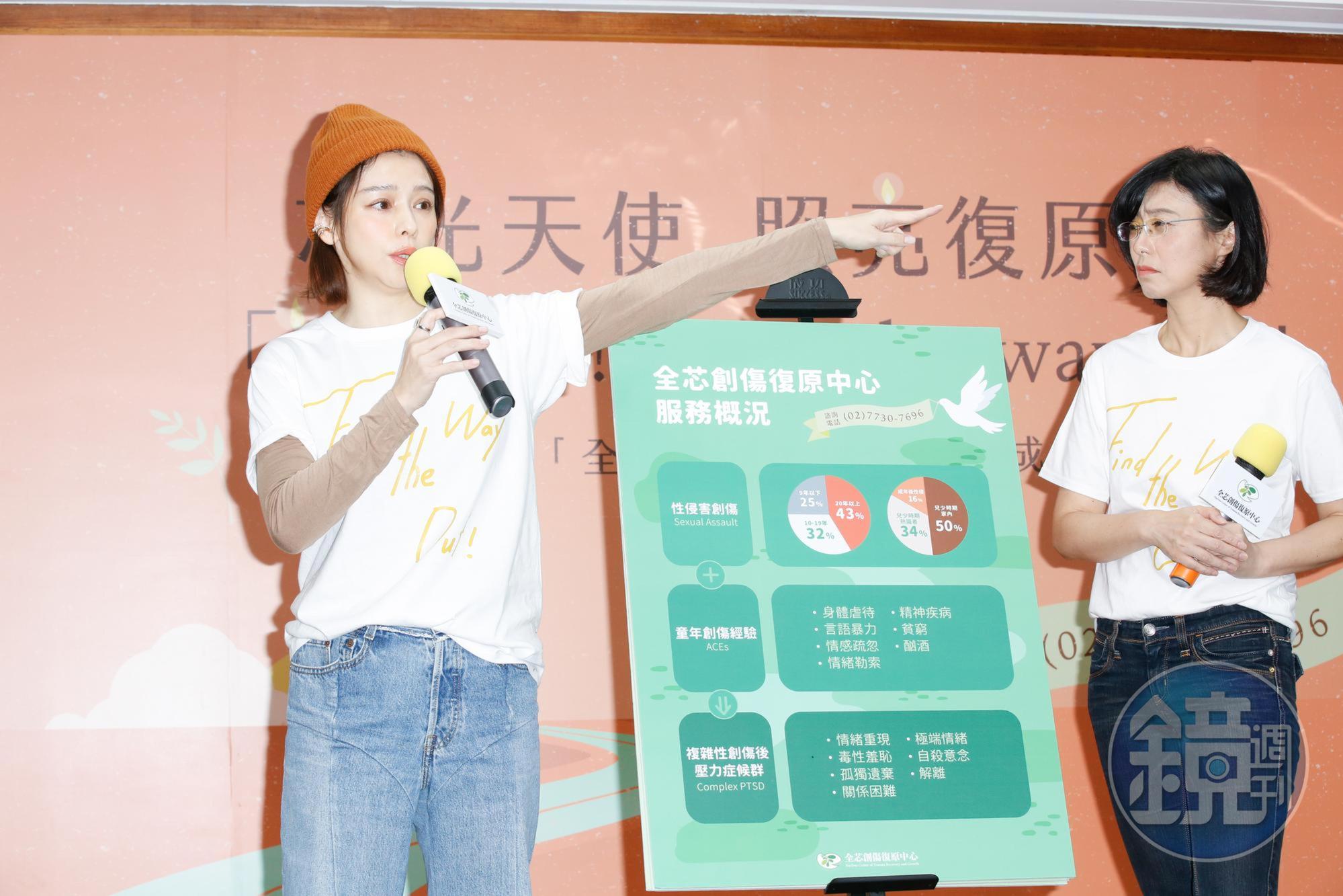 賴芳玉(右)表示,若參考兒少性侵害盛行率2.5%做計算,推估台灣至少有9萬名兒少暴露在性侵害風險中。