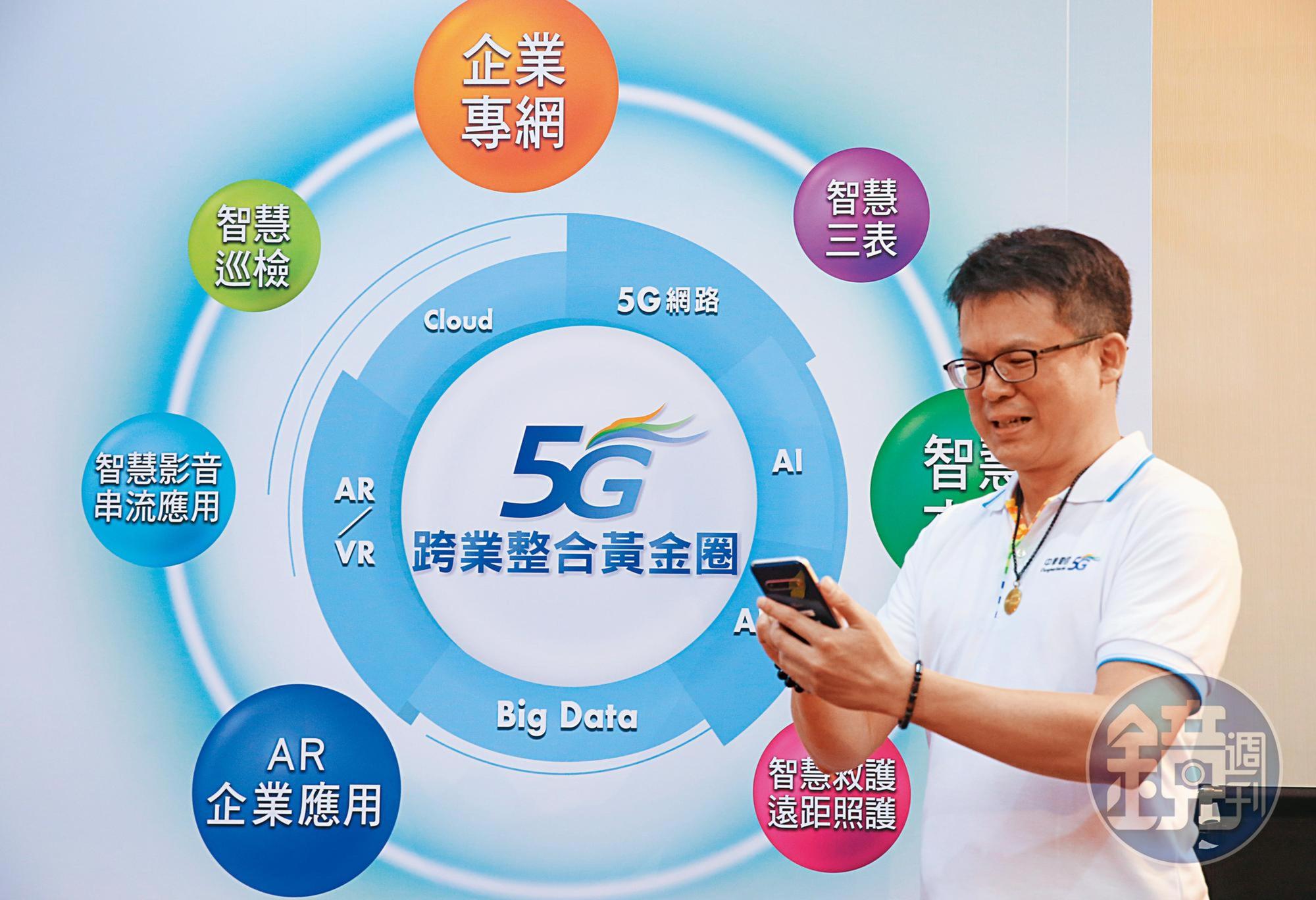 5G、AI、大數據等科技創新產業不受疫情影響,趨勢看好,是資金最佳去處。