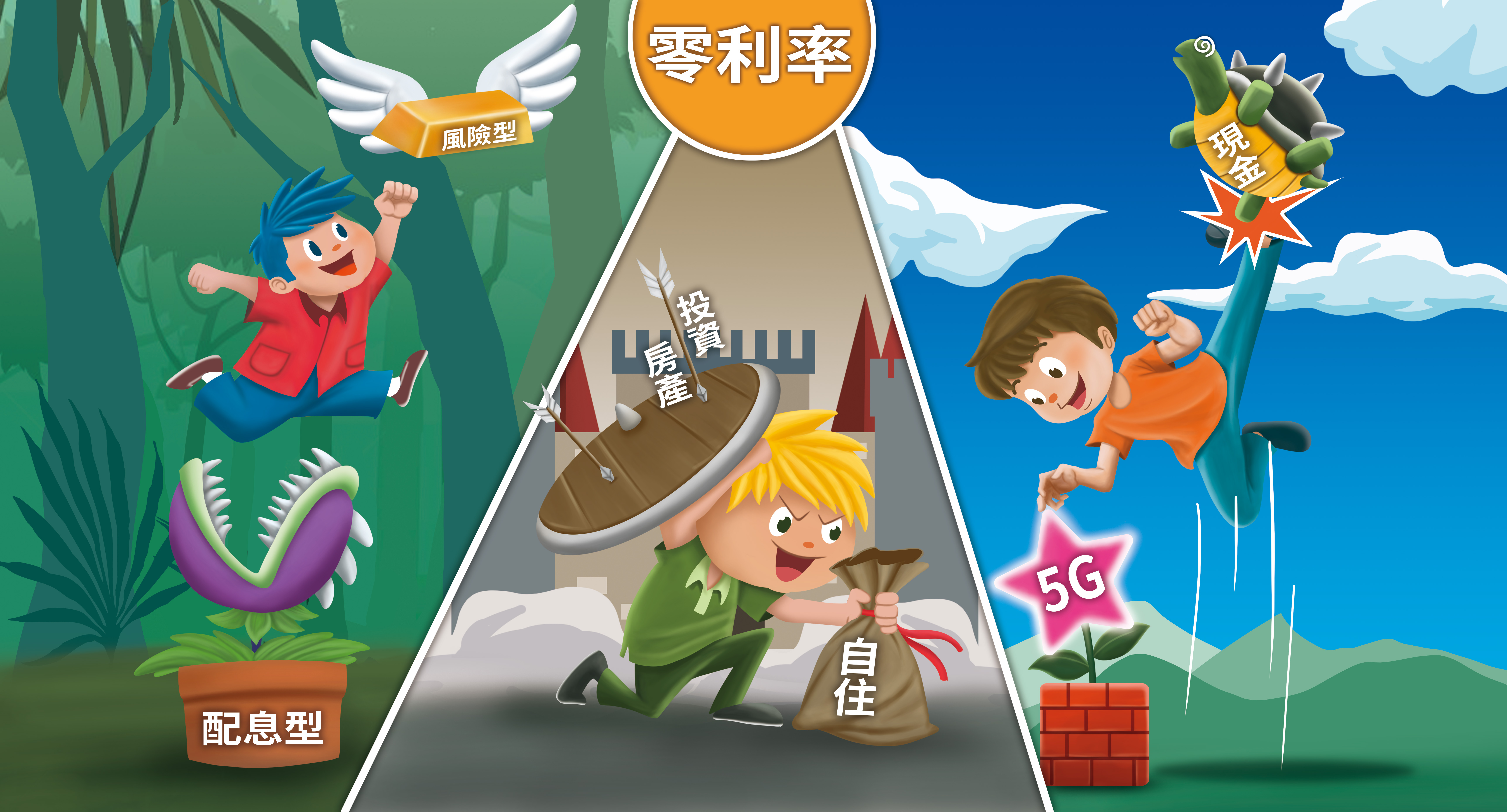 後疫情時代，全球維持超低利率環境，理財得重新調整，財富才不會縮水。