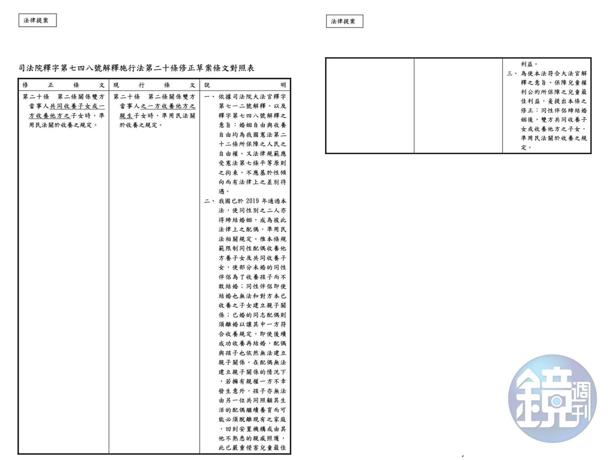 范雲等立委提案修改《司法院釋字第748號解釋施行法》第20條,賦予同婚伴侶準用《民法》可共同收養。(讀者提供)