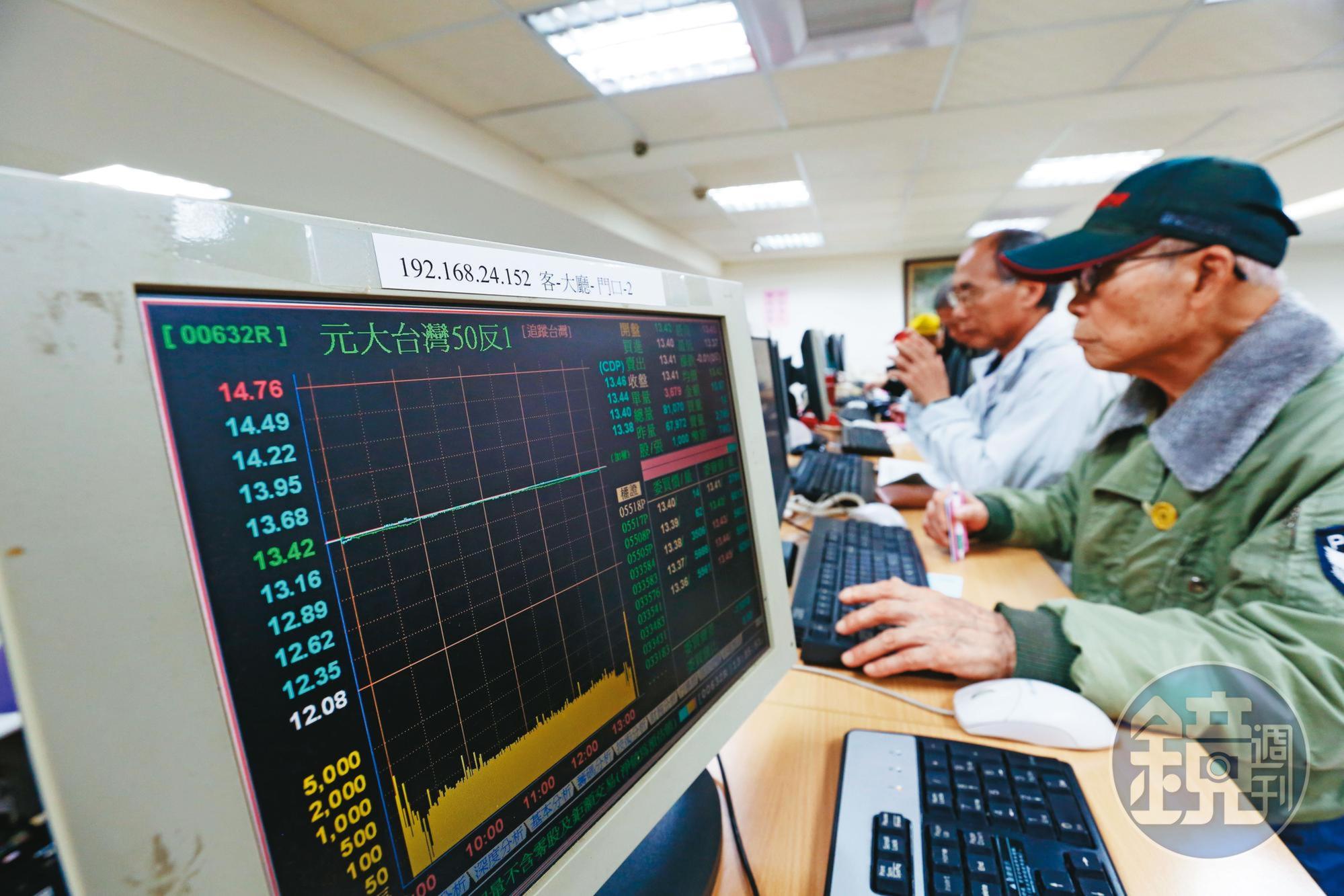 反向型ETF屬於策略型商品，僅適合短期操作。
