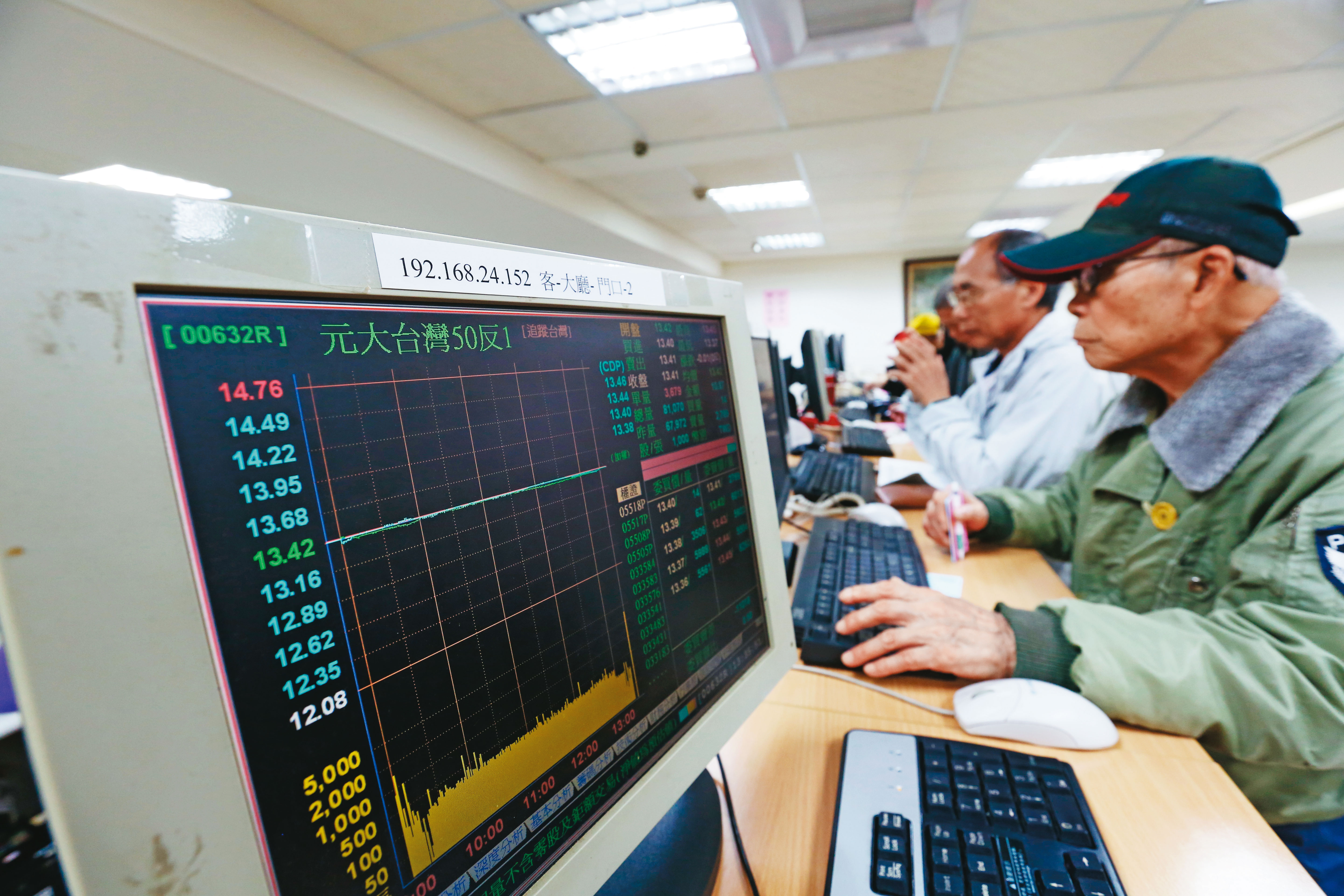 反向型ETF屬於策略型商品，僅適合短期操作。