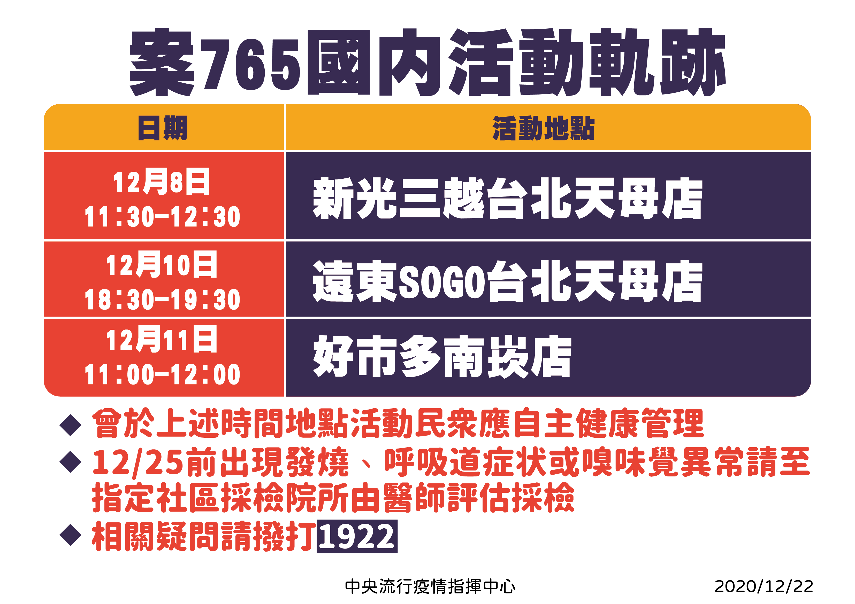 外籍機師足跡曝光。(指揮中心提供)