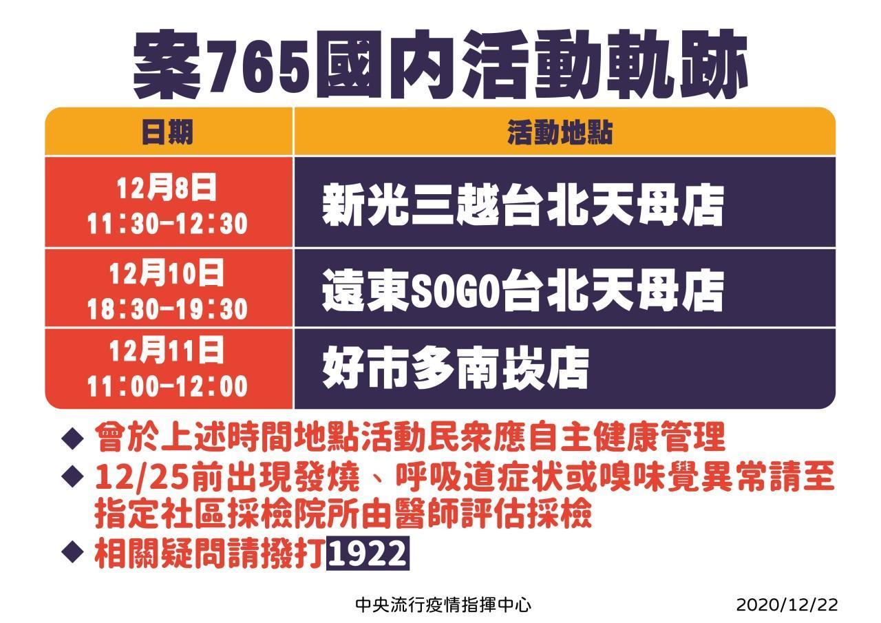 案765紐西蘭籍男性機師活動軌跡。（中央流行疫情指揮中心提供）