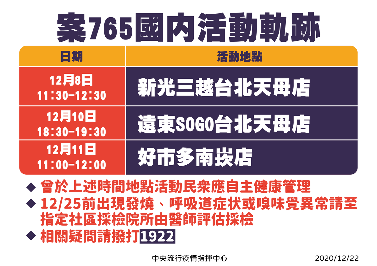 外籍機師足跡曝光。(指揮中心提供)