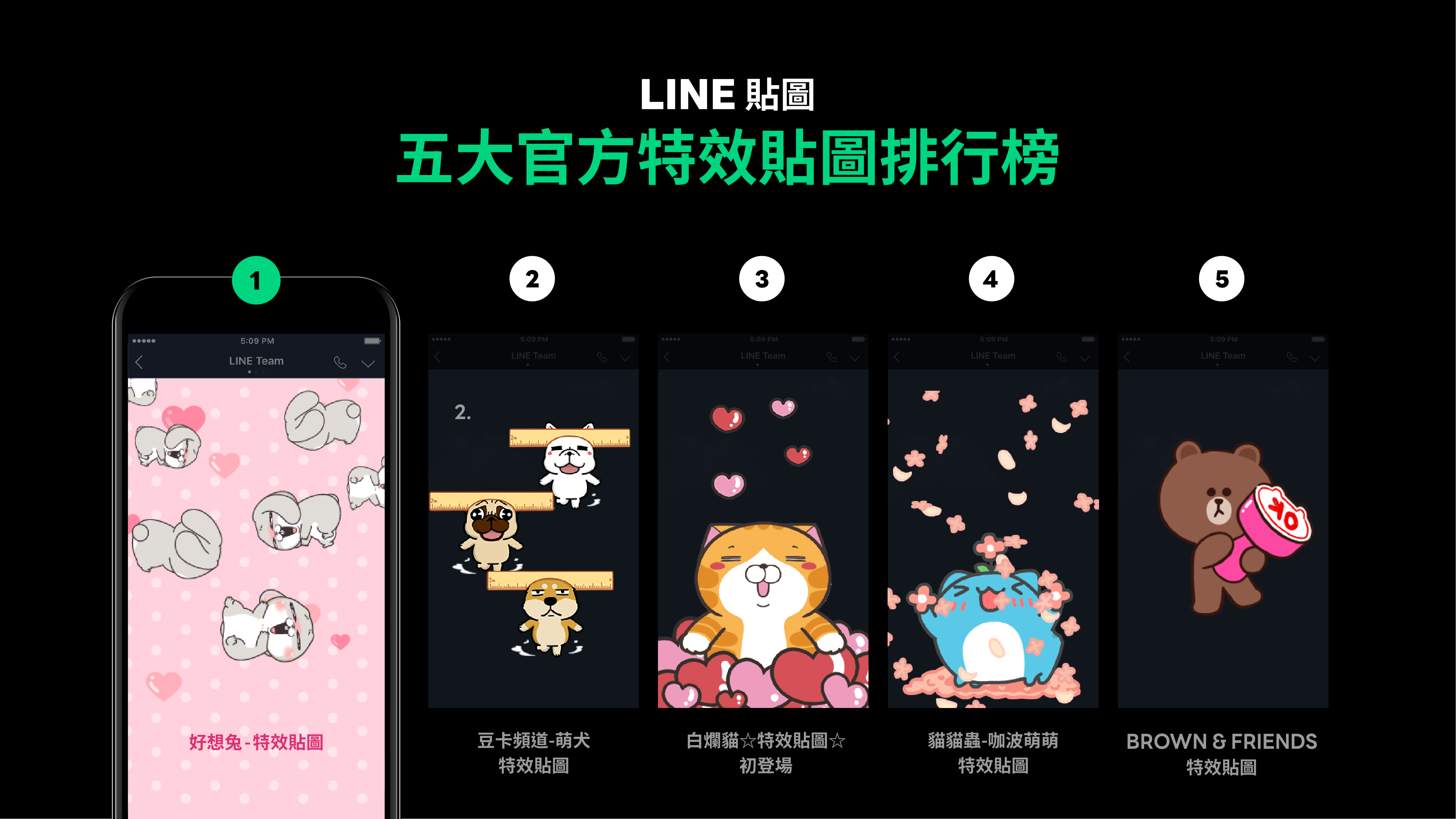 LINE官方特效貼圖年度排行前5名。（LINE提供）