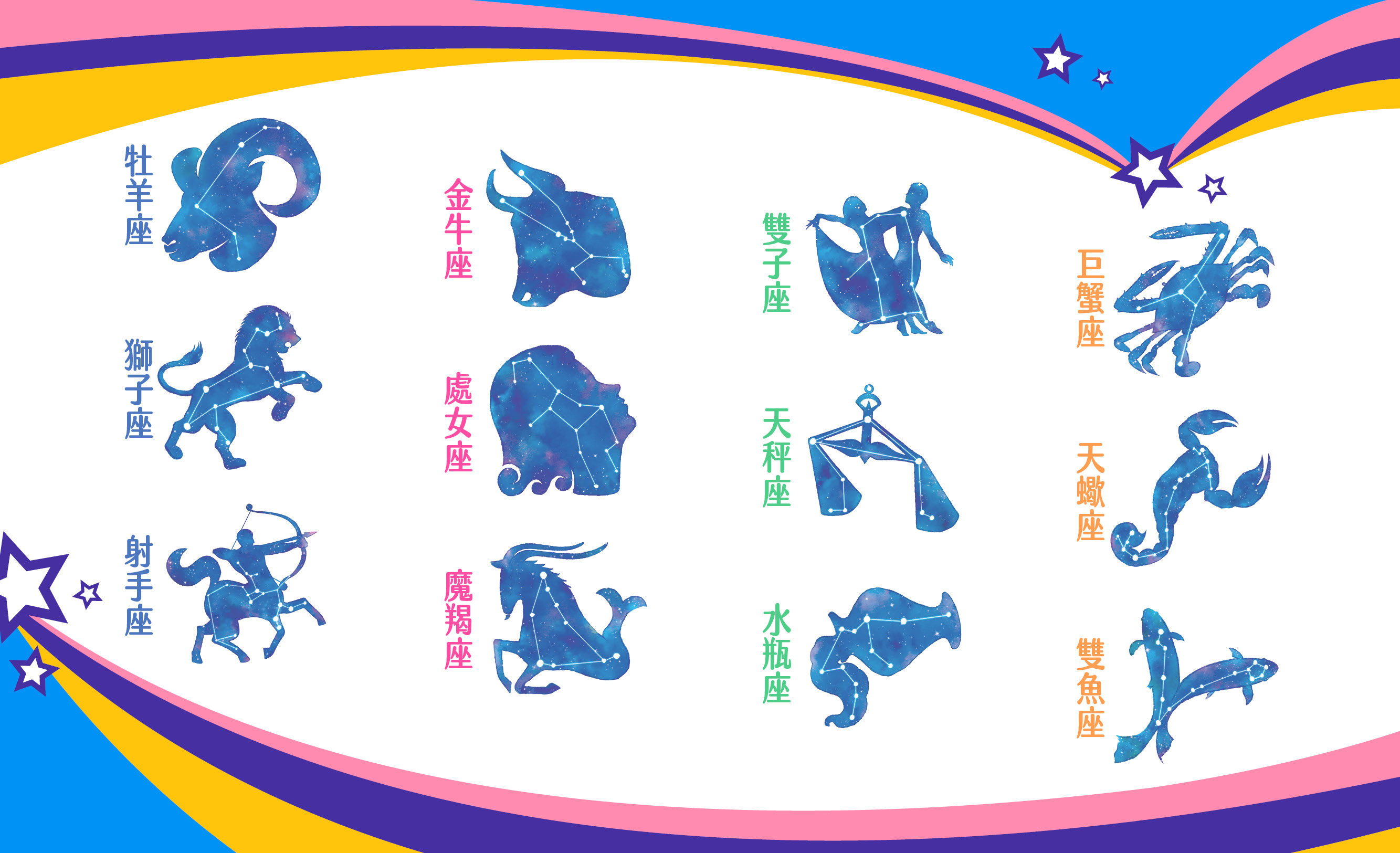 【2021瑪法達大預言】瑪法達2021重要星象紀事　超級吉凶日曝光