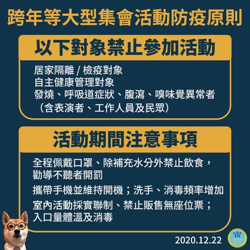 疫情指揮中心公布跨年活動防疫注意事項。(衛福部提供)