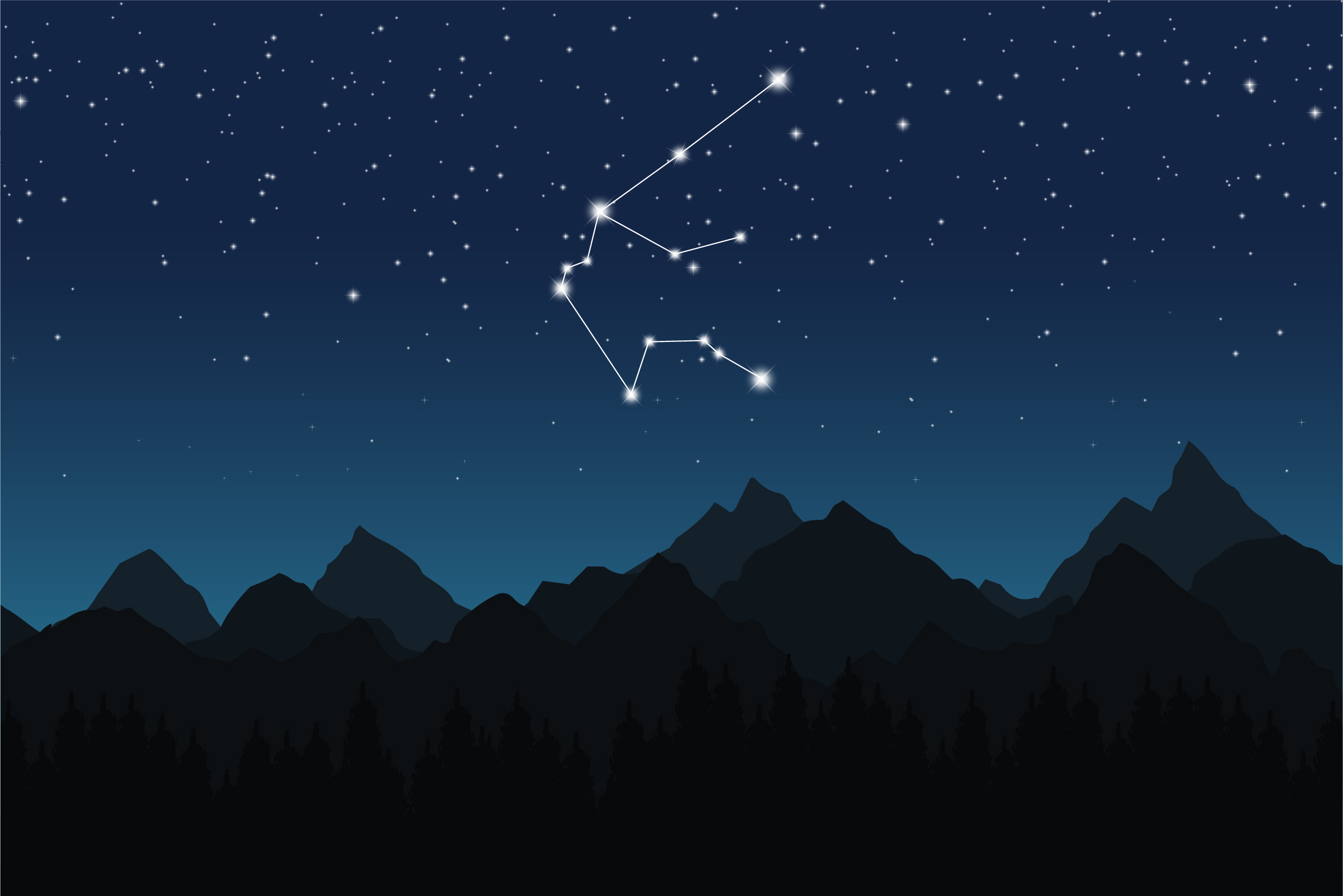 2021年金星、歲星及士星聚首水瓶座，象徵變化與改革。圖為水瓶座示意圖。（東方IC）