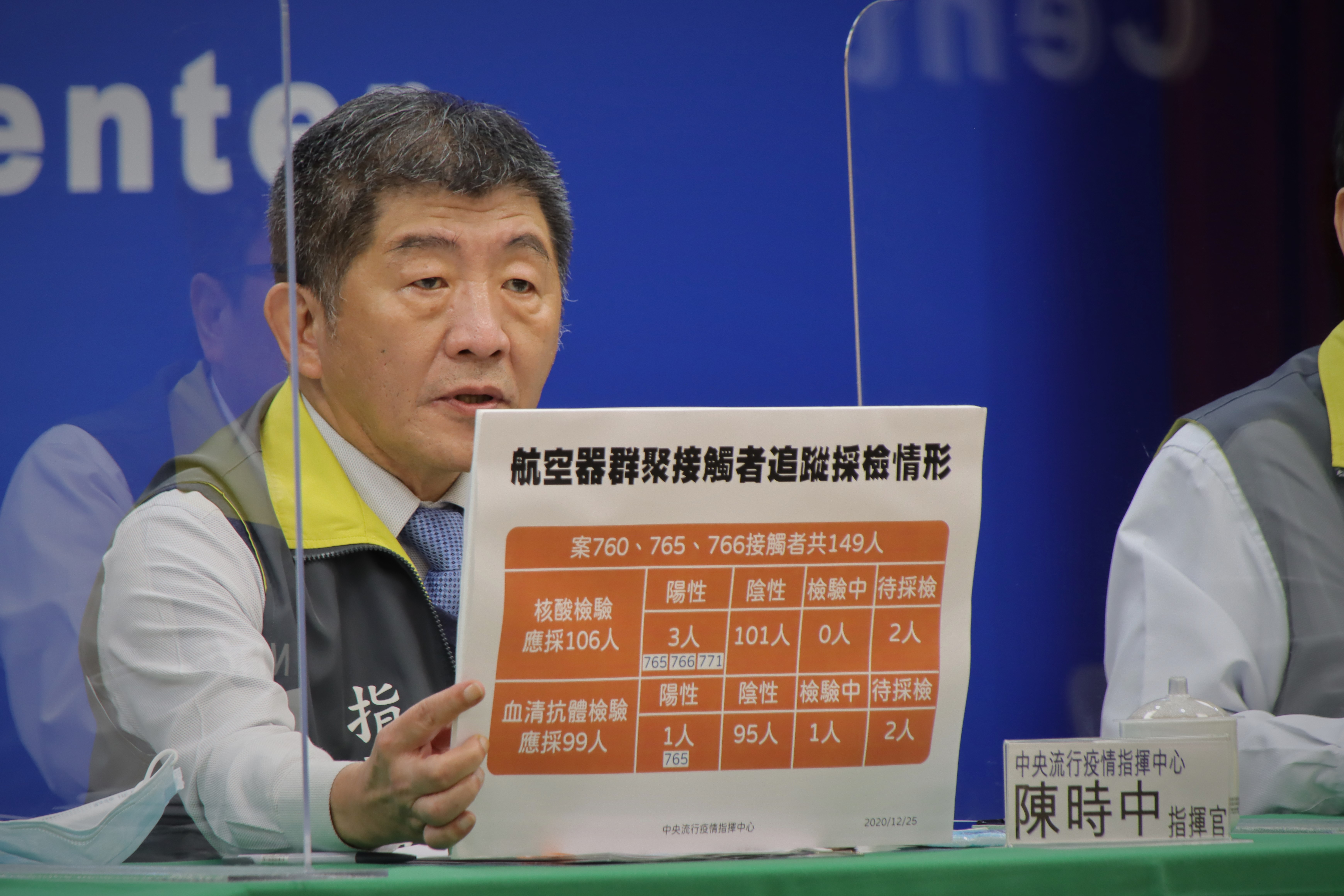 指揮中心公布航空器群聚接觸者採檢情形，仍有2人在國外待採檢。（指揮中心提供）