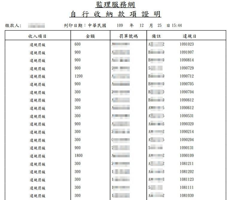 世新大學名下的座車光是近2年就有數十筆違規記錄。(翻攝自監理服務網)