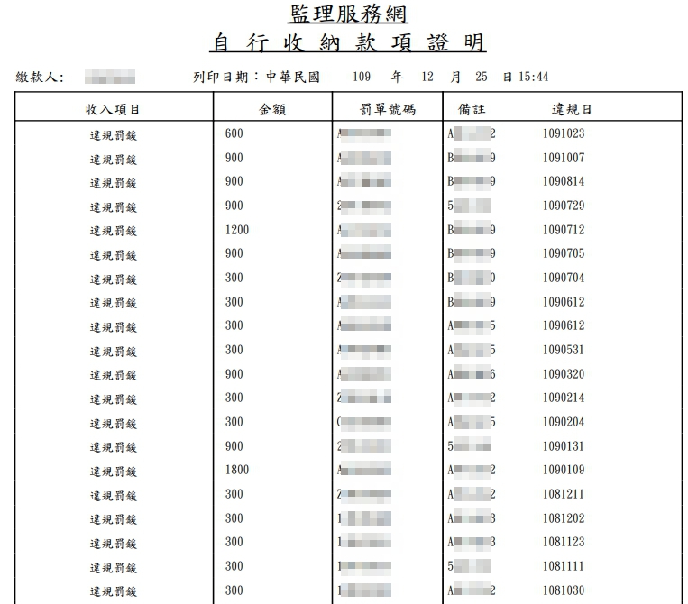 世新大學名下的座車光是近2年就有數十筆違規記錄。(翻攝自監理服務網)