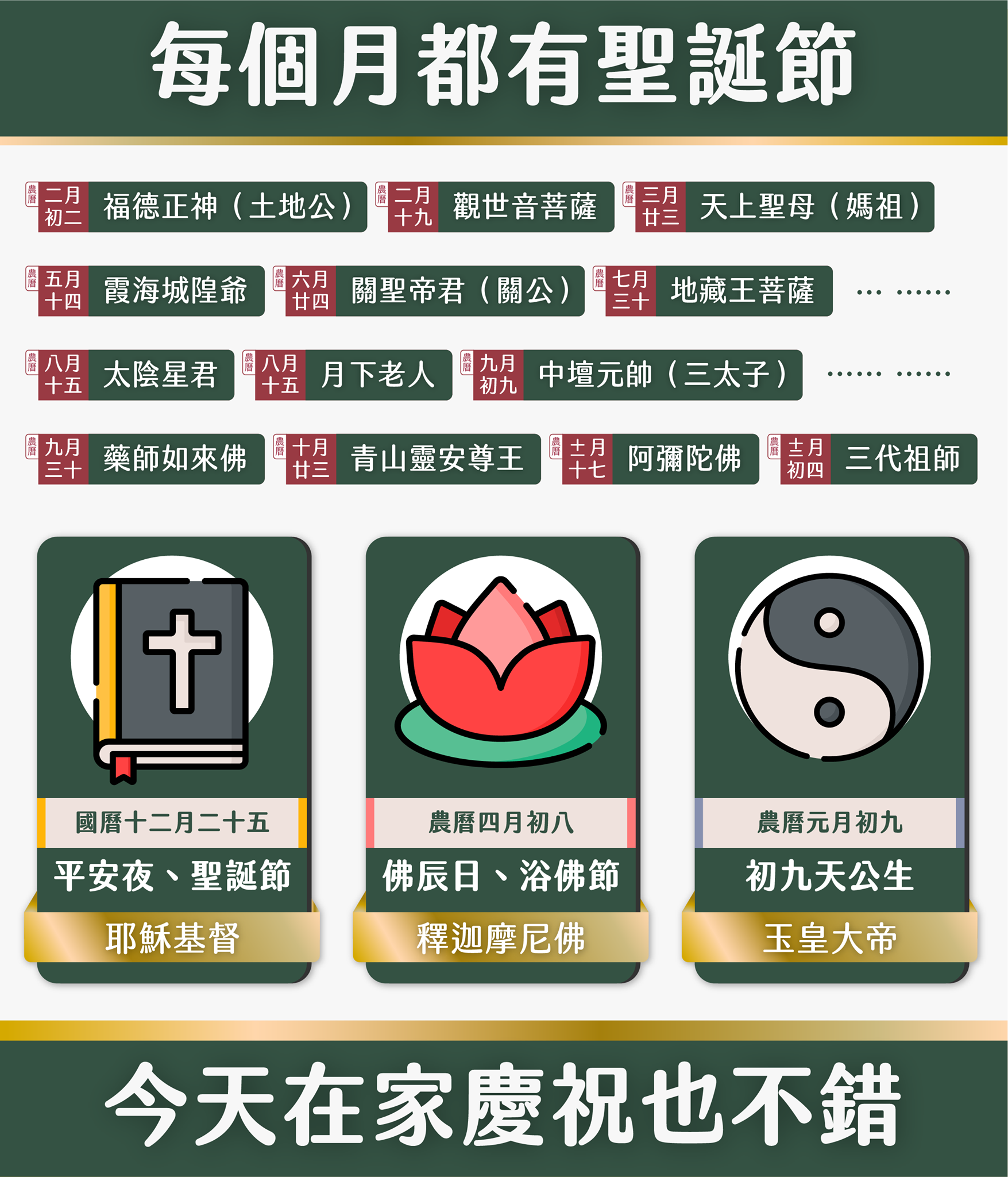 其實每個月幾乎都有「聖誕節」,今天在家慶祝也不錯。(取自文化部臉書)