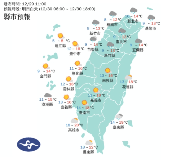明日白天各地溫度、天氣一覽。(翻攝自中央氣象局)