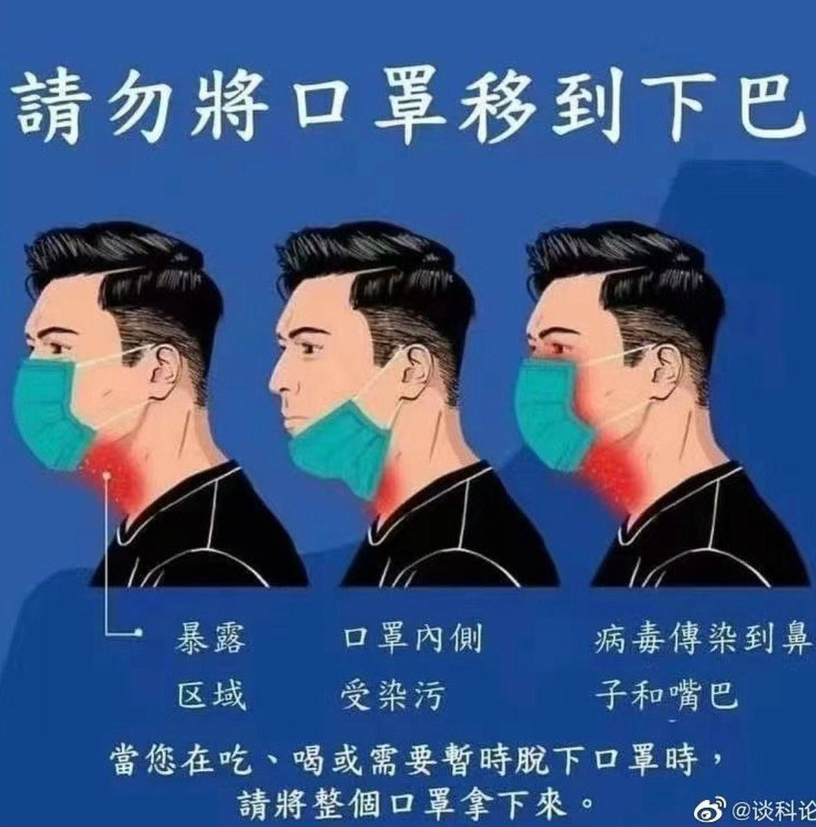 口罩移到下巴並非正確的防疫方式,這樣做可能導致口罩受到污染,增加染疫風險。(翻攝自舒淇IG)