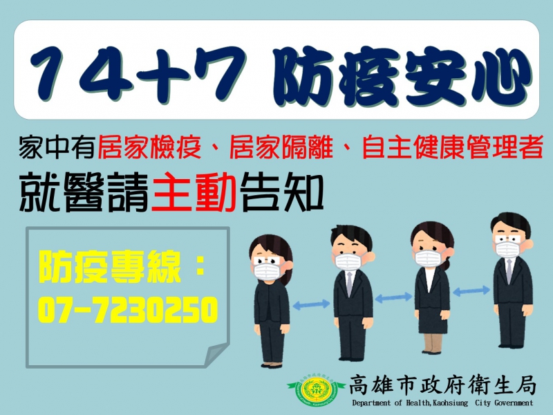 高市衛生局呼籲民眾,應確實執行14+7的防疫措施。(高雄市衛生局提供)