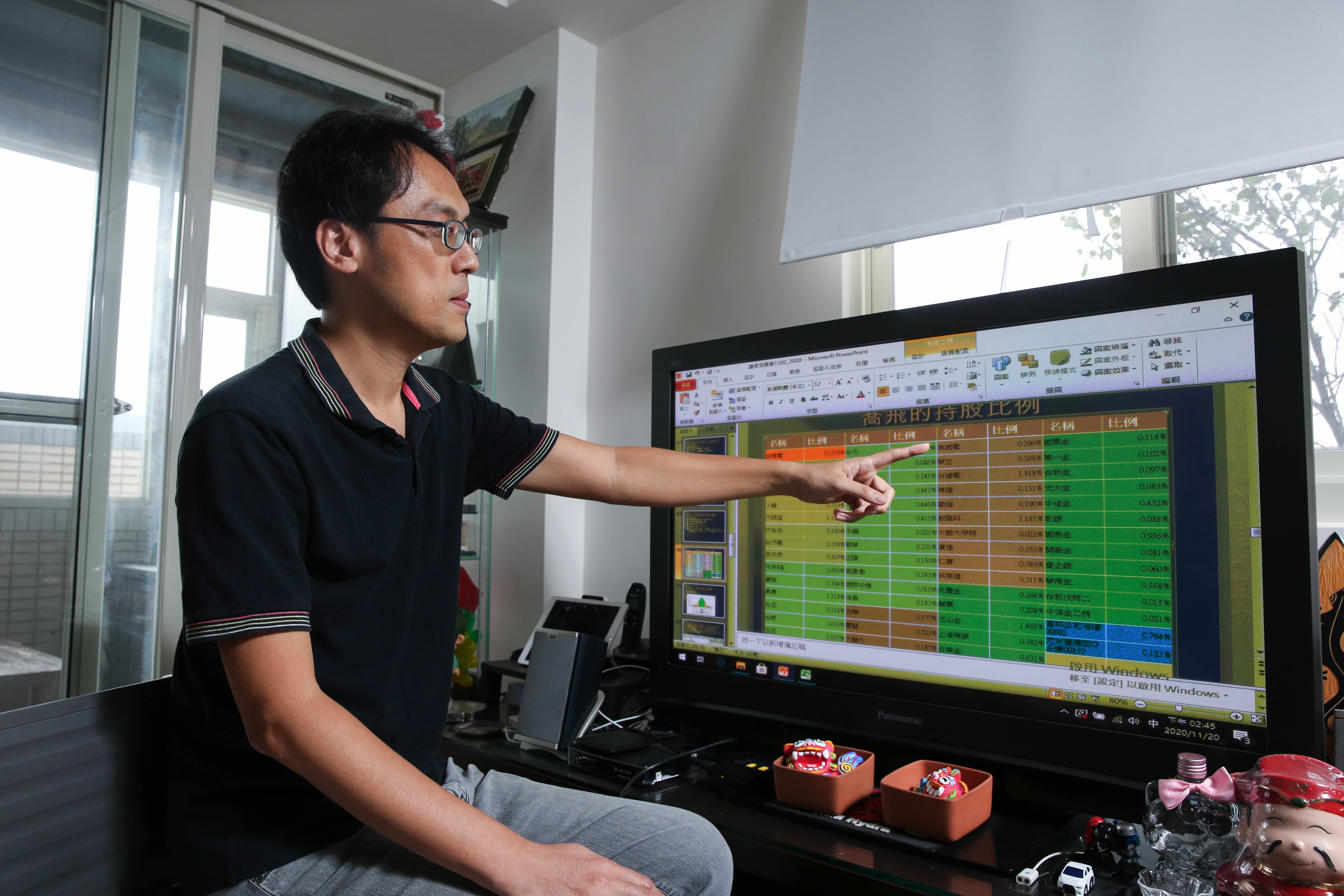 喬飛持股近60檔，目的在於分散風險，且每檔皆要符合他5%殖利率的金律。