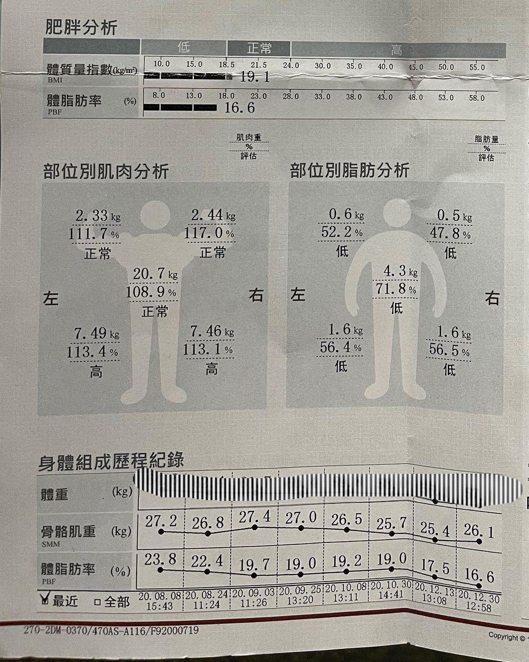 小禎特別把體重欄位遮住,是因為不想要大家陷入數字的迷思。(翻攝自小禎IG)