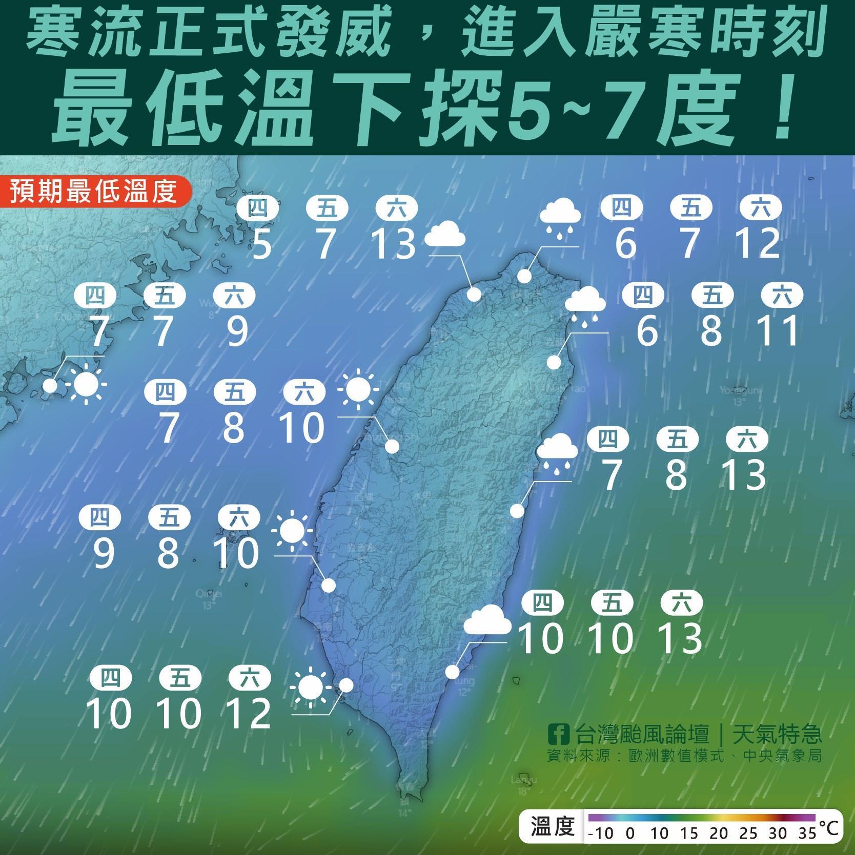 寒流正式發威,全台天氣狀況一覽。(翻攝自「台灣颱風論壇|天氣特急」臉書)