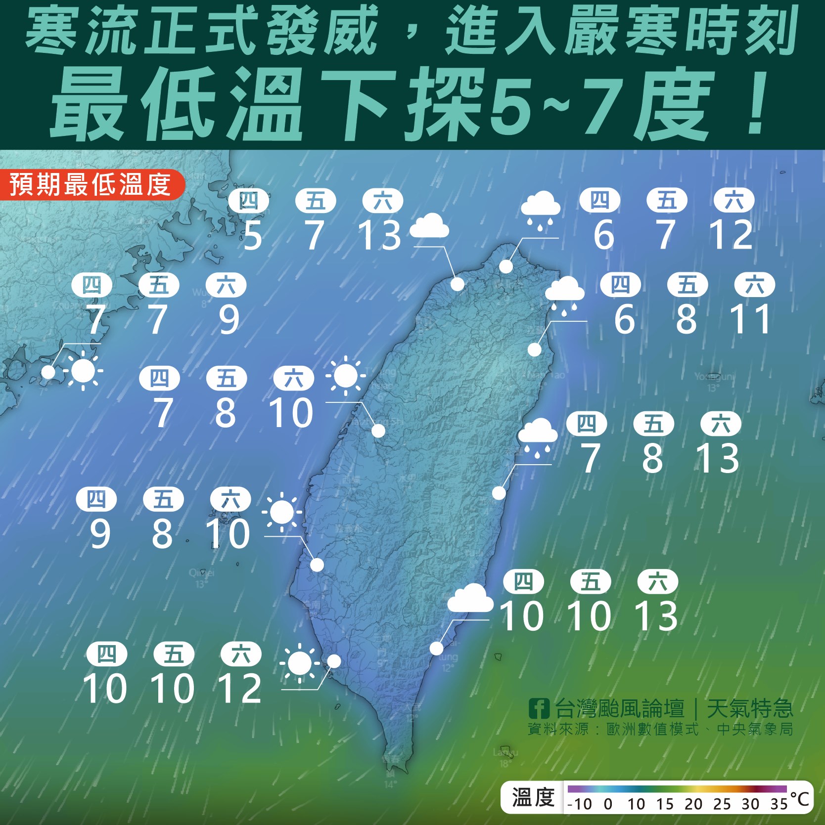 寒流正式發威,全台天氣狀況一覽。(翻攝自「台灣颱風論壇|天氣特急」臉書)