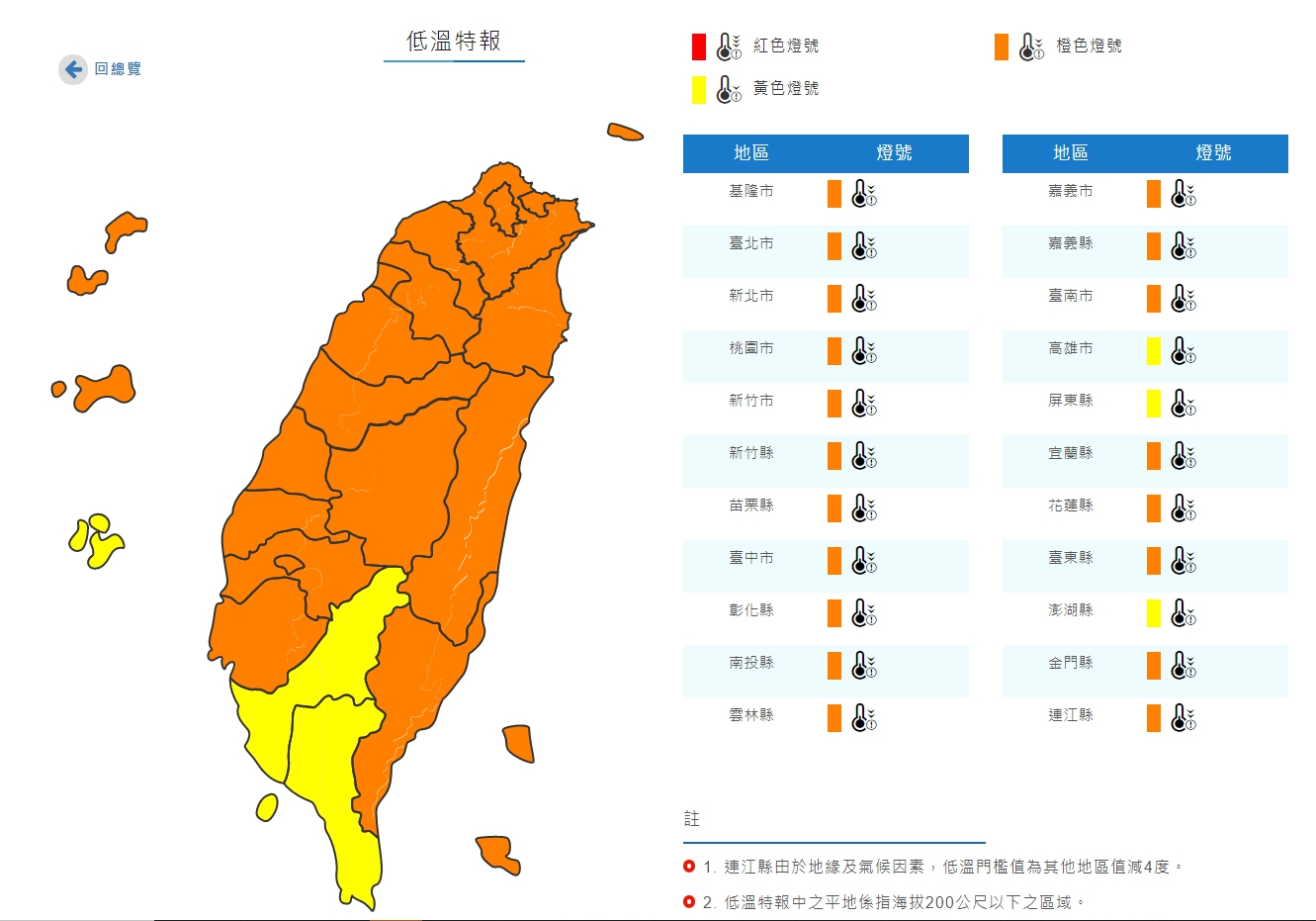中央氣象局發布「低溫特報」。（翻攝自中央氣象局網站）