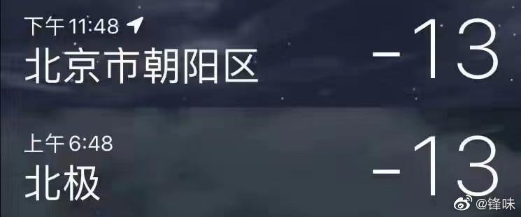 謝霆鋒貼出截圖,北京與北極居然一樣低溫。(翻攝自鋒味微博)