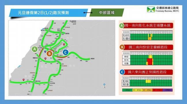 1/2國道中部區域路況預測。（高公局提供）