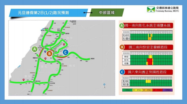 1/2國道中部區域路況預測。（高公局提供）
