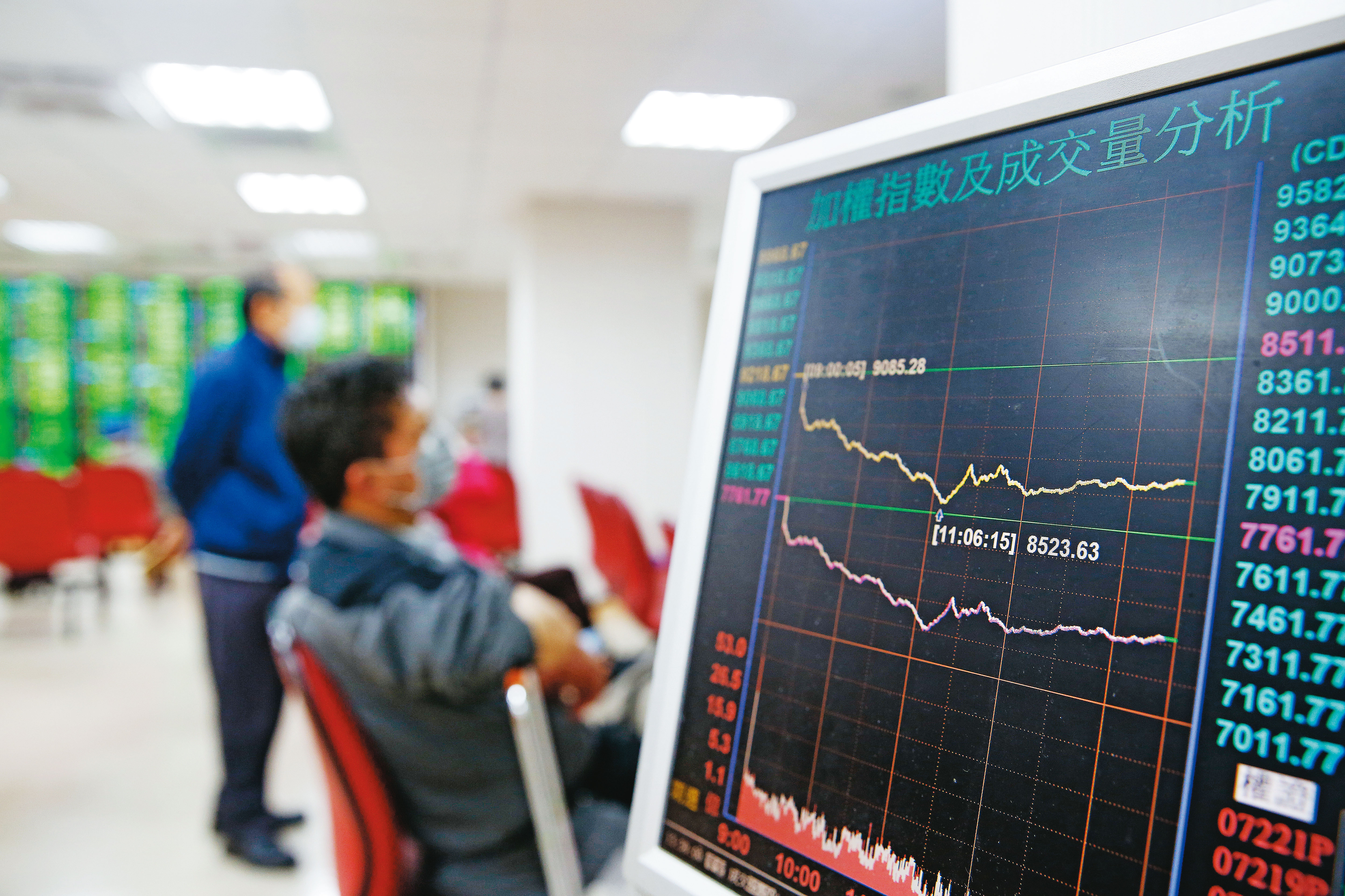 去年2、3月股市受疫情影響大跌，只有做好資產配置，才能夠挺過短期劇烈波動。