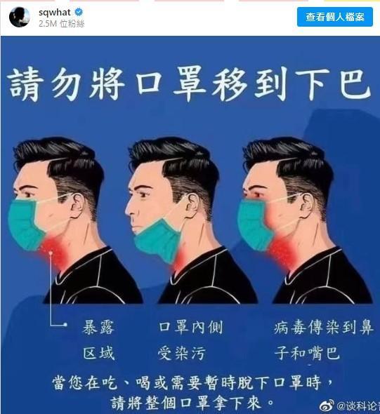 舒淇分享正確戴口罩的圖解,提醒把口罩移到下巴並非正確的防疫方式,這樣做可能導致口罩受到污染,增加染疫風險。(翻攝自舒淇IG)