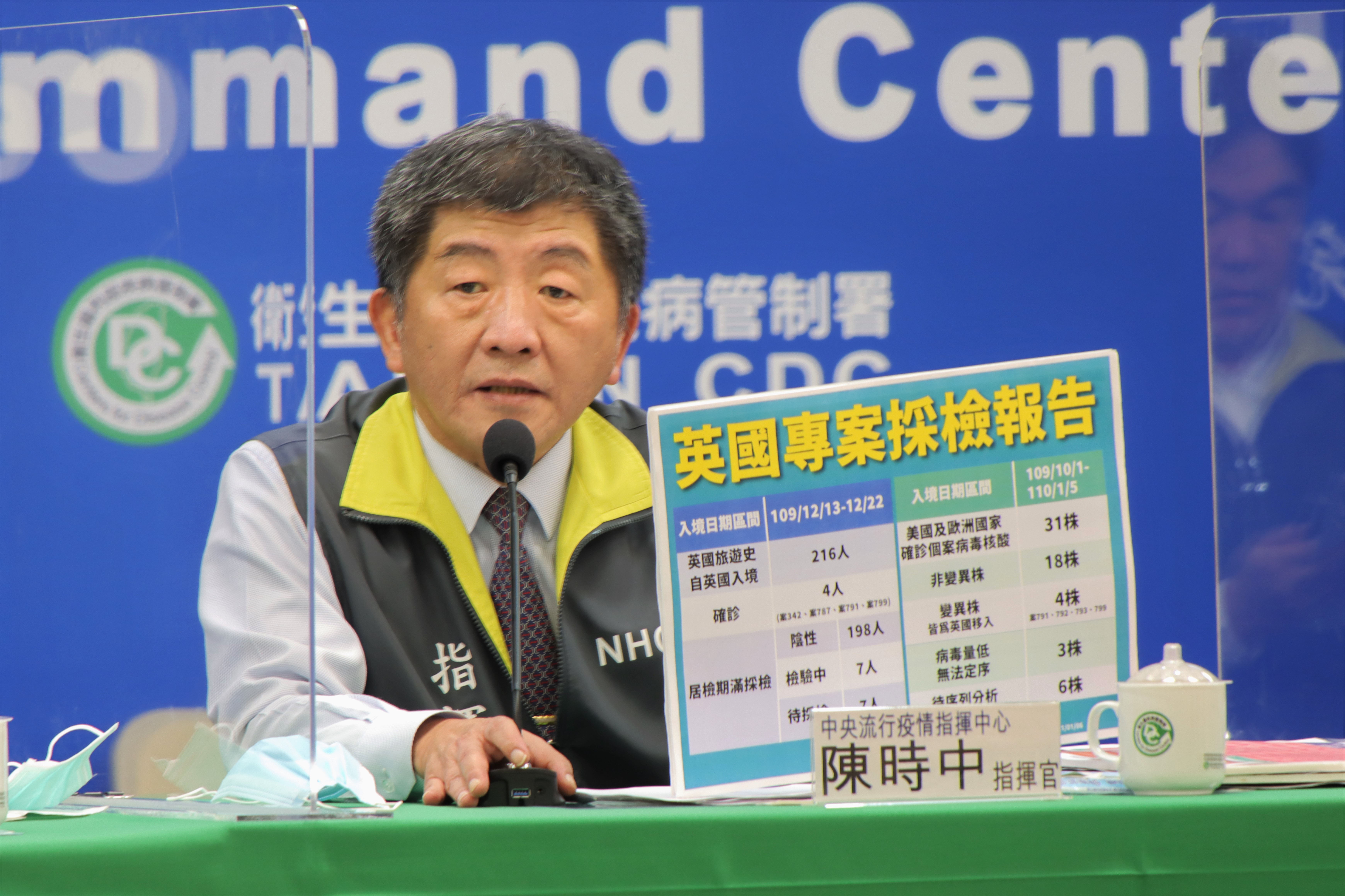 指揮官陳時中指出，今日再增2株變異病毒，我國累計有4株英國變異病毒。（指揮中心提供）