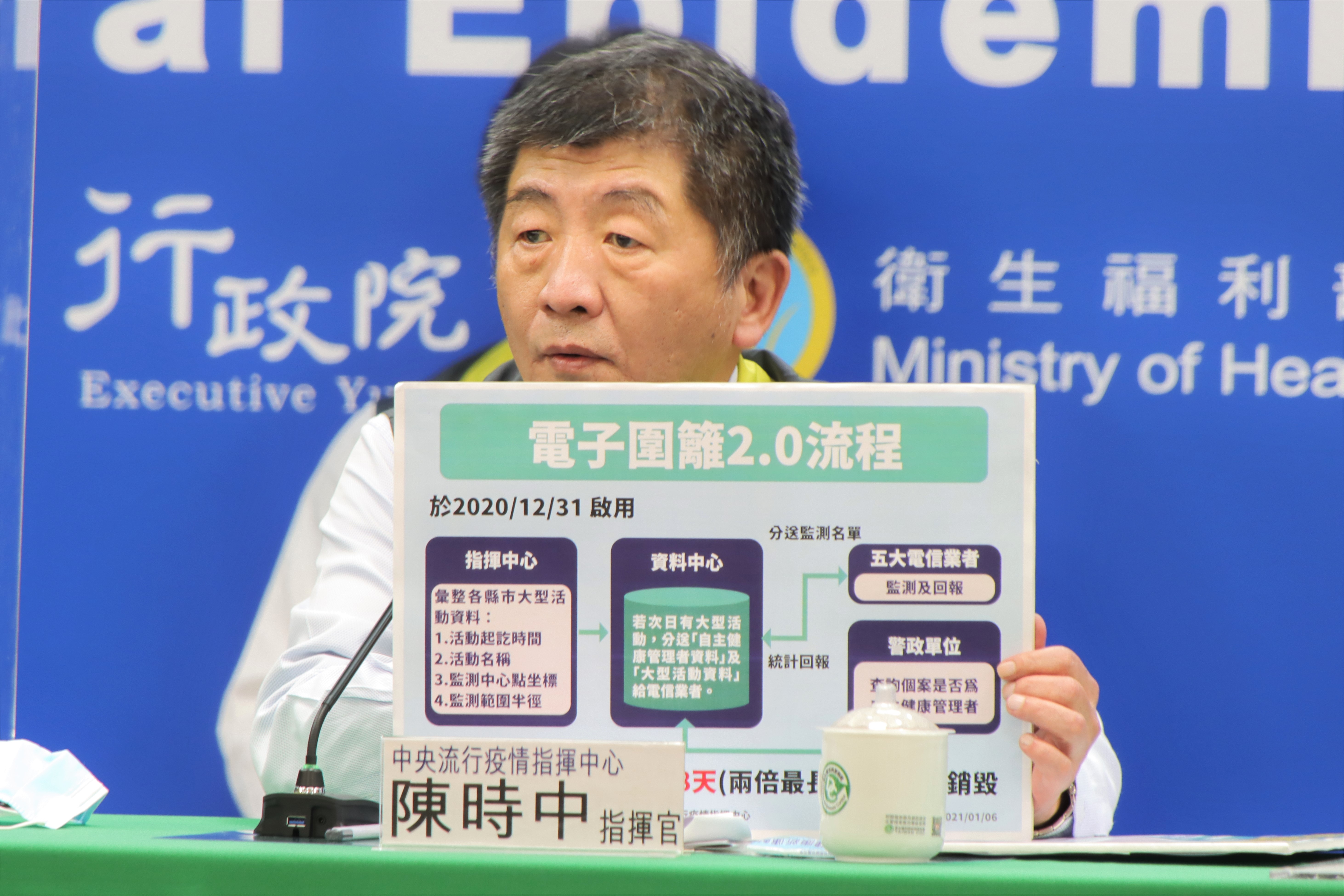 指揮官陳時中呼籲民眾配合居家檢疫措施，千萬不要害人害己，且新措施更容易抓包違規者。（指揮中心提供）