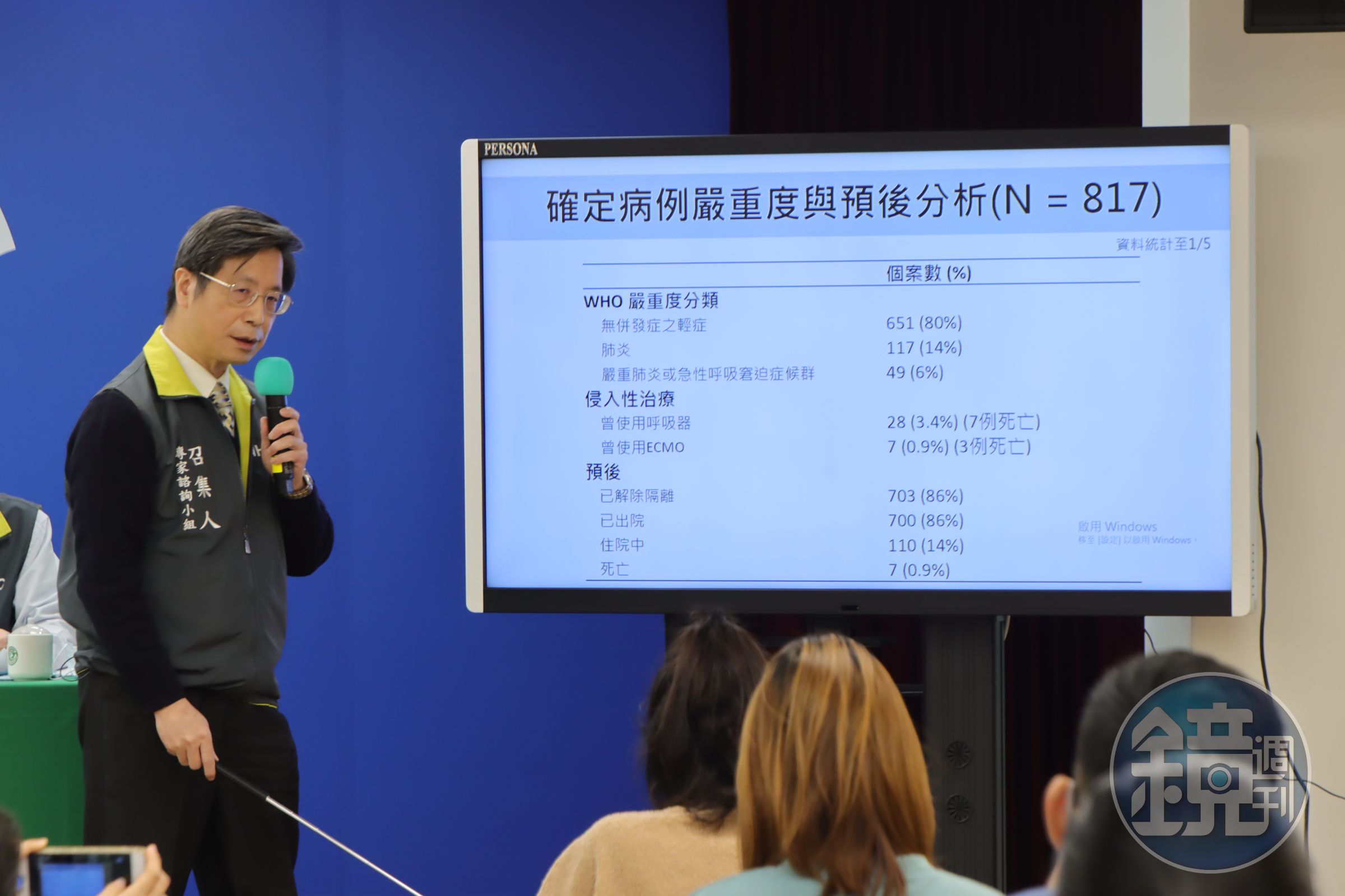 張上淳指境外移入8成為輕症，本土個案嚴重度相對高。（指揮中心提供）