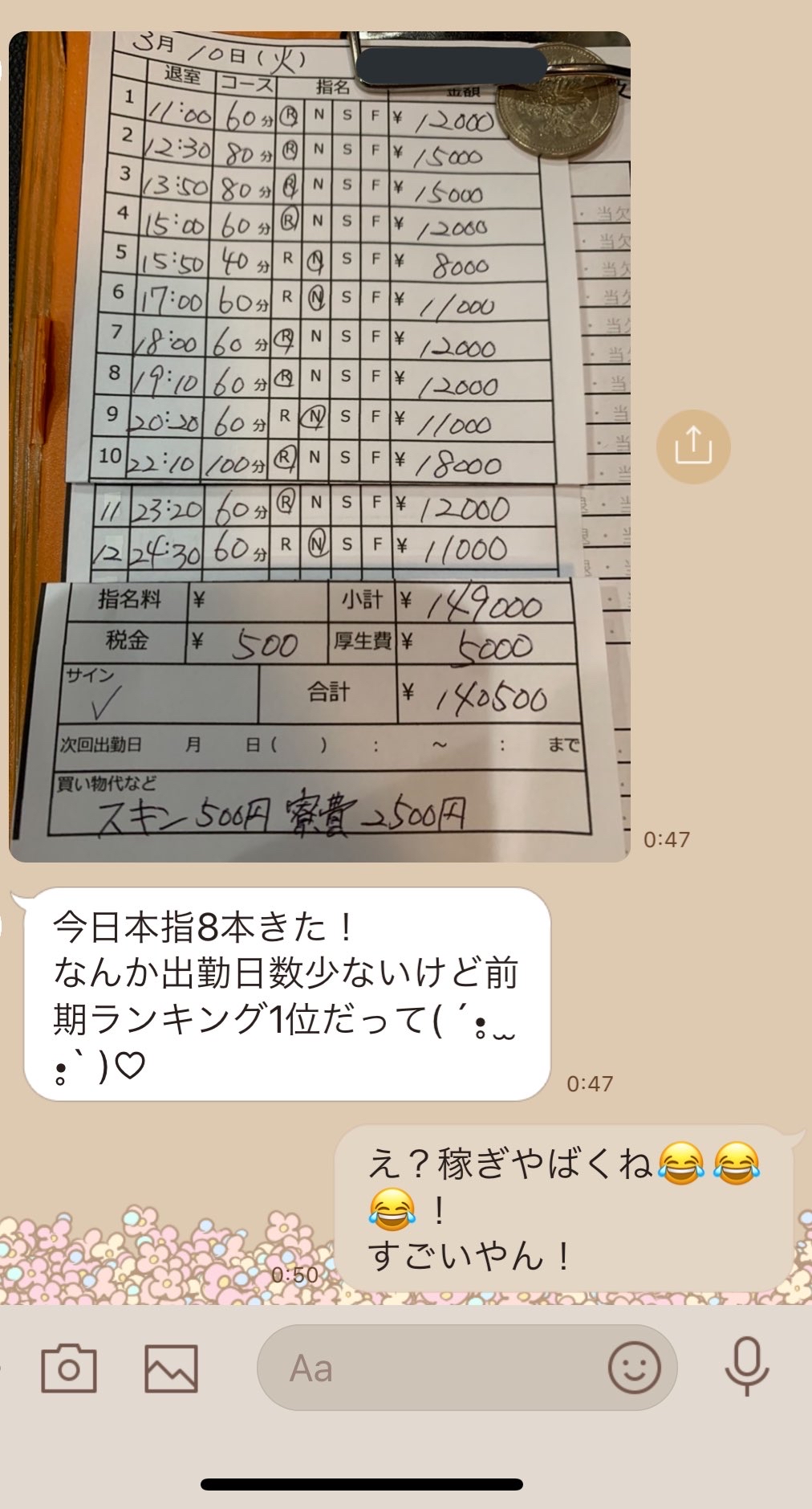 日薪結算單上，酬勞與工作時數都同樣驚人。（翻攝自2ch）