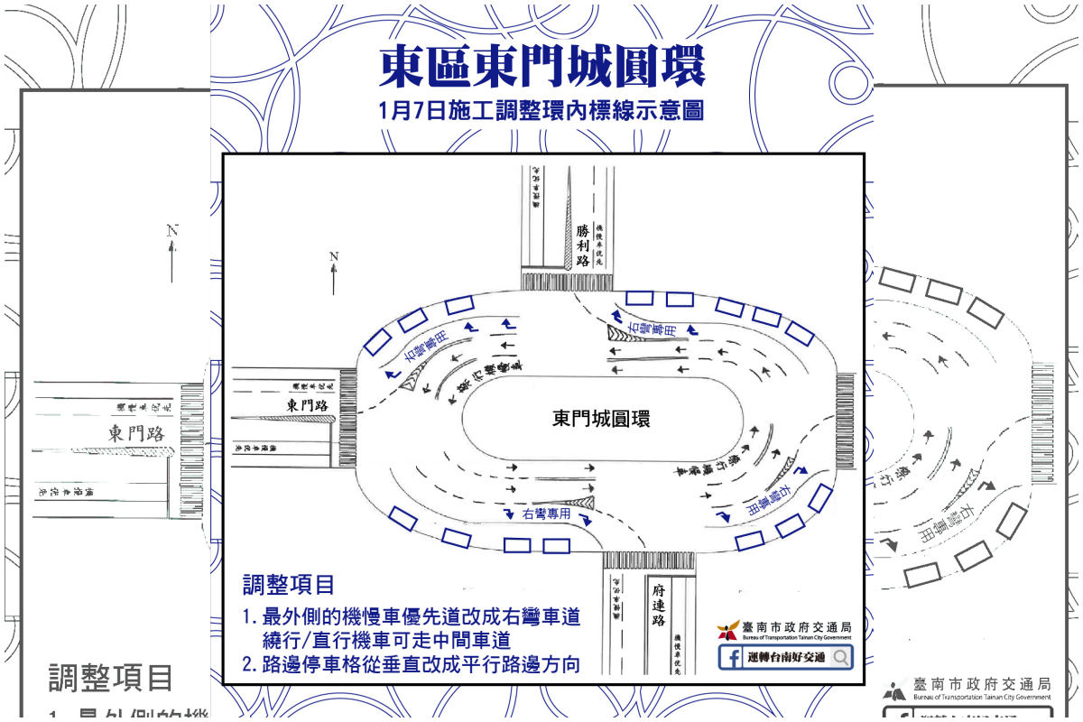 運轉台南好交通公布東門城圓環改善方案，遭民眾質疑越改越複雜。（翻攝自運轉台南好交通臉書）