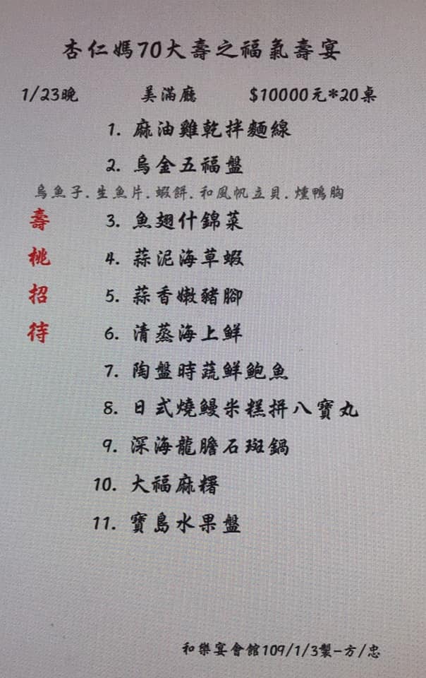 杏仁哥母親70歲壽宴預計席開20桌，總共11道菜，每桌要價1萬元。（翻攝自杏仁哥臉書）
