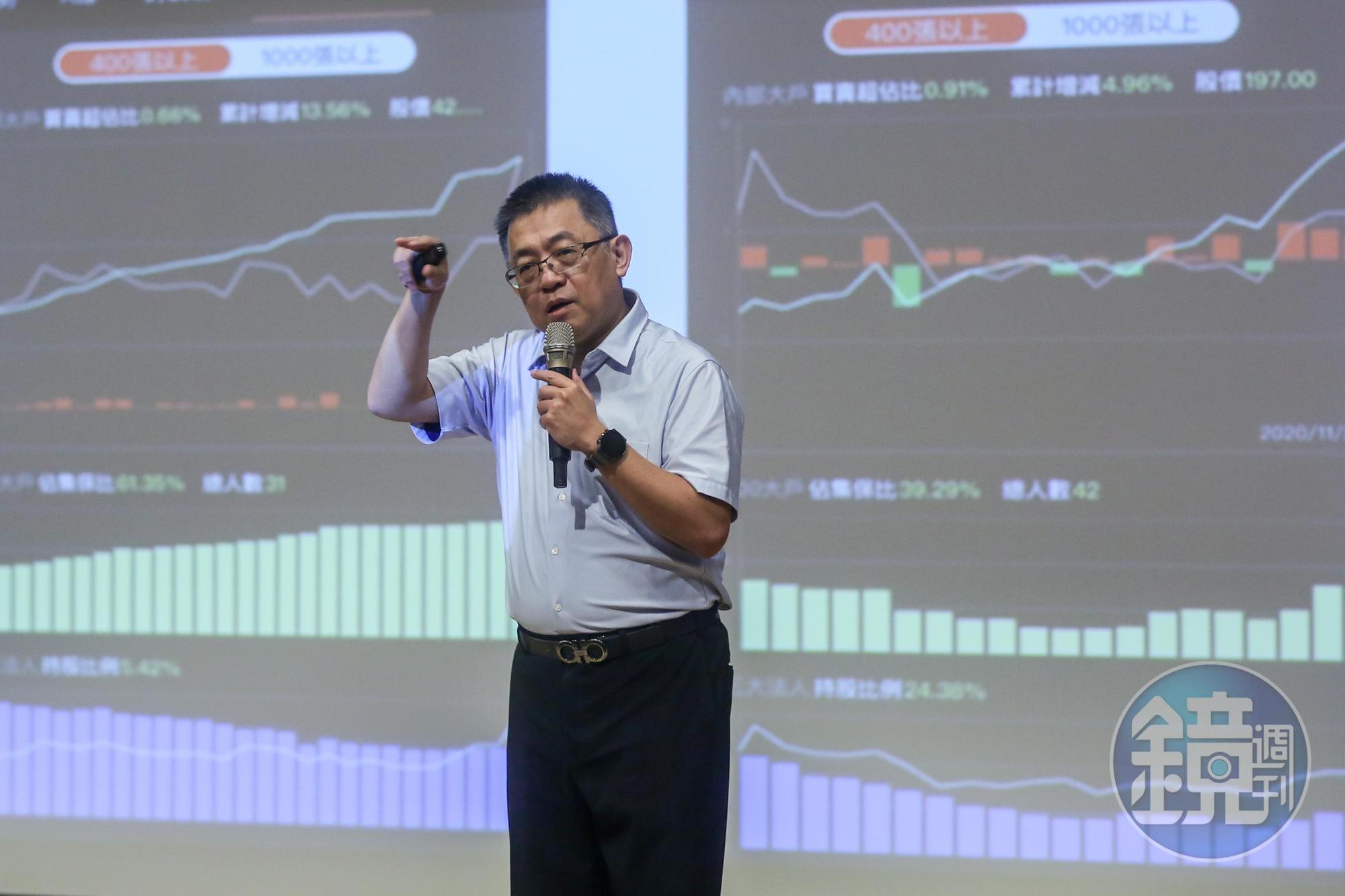 3年前重返股市，簡哲隆靠著自創的內部大戶理論，搭配基本面，提高投資勝率。