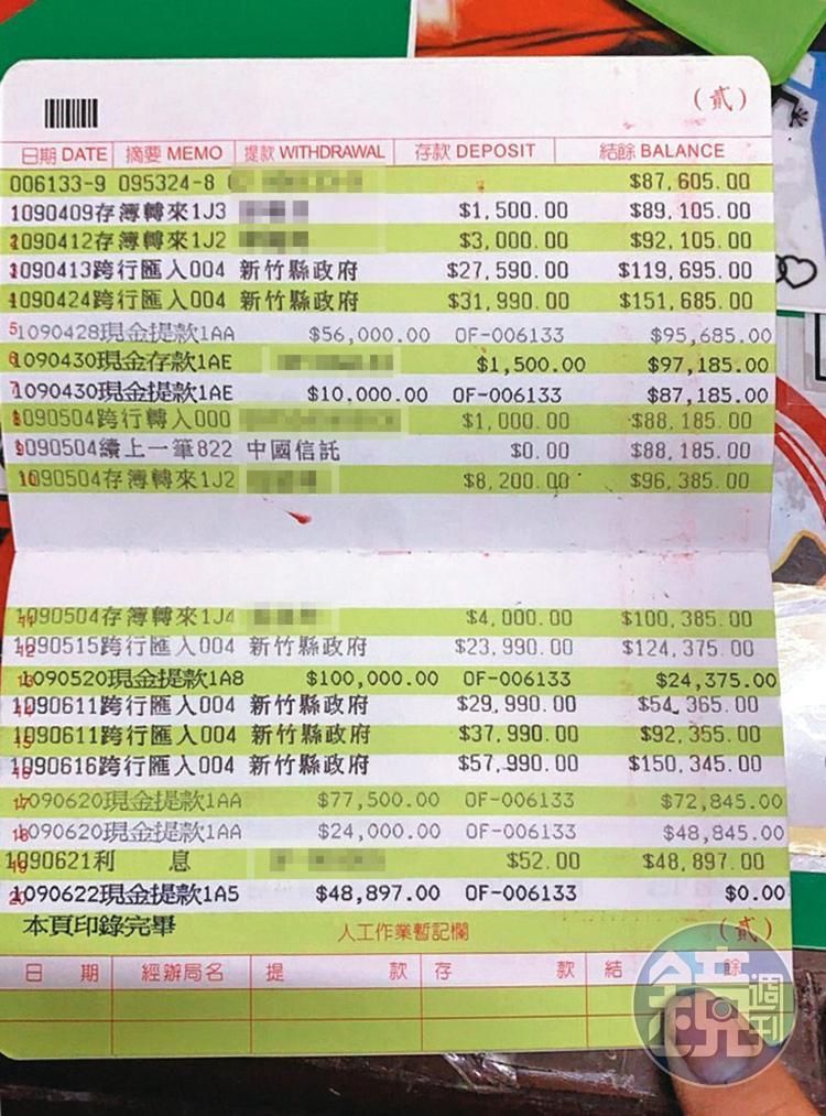 新竹縣動物收容所每年支付數10萬元給流浪動物珍愛協會，進行犬貓救援。（讀者提供）