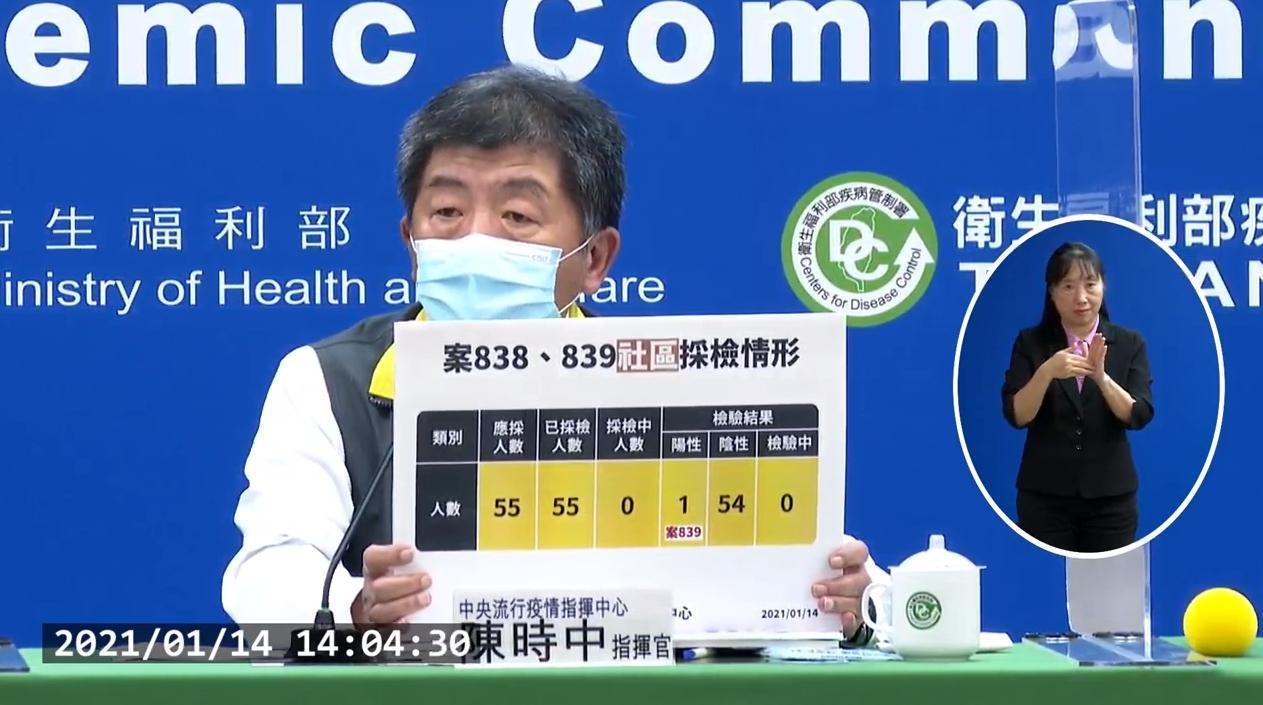陳時中今日宣布,染疫醫護周遭採檢結果皆為陰性。(翻攝自疾管署YouTube頻道)